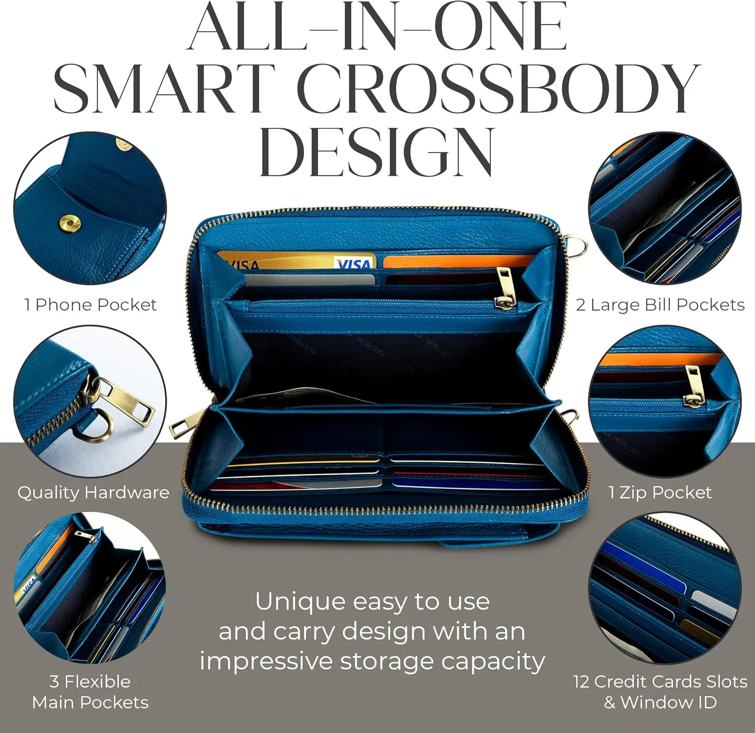 BULL GUARD Crossbody Leather Wallet Phone Purse, Anti Theft and RFID Blocking, Small Elegant Design for Travel