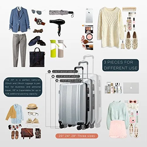 Coolife Luggage PC ABS 3 Piece Set with TSA Lock - New Silver