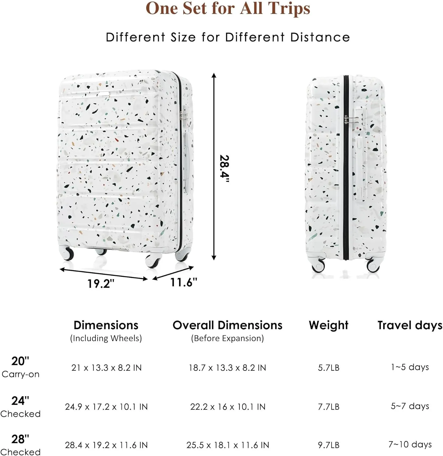 Durable 3-Piece Luggage Set with USB Port, Spinner Wheels, and ABS PC Hard Shell(White)